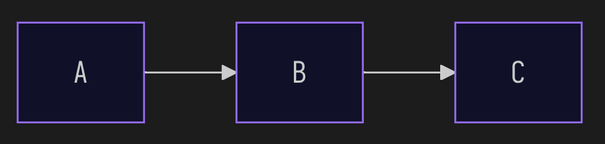 image:width:50%